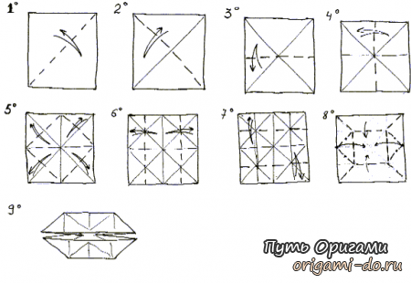 Оригами стол – простая схема сборки